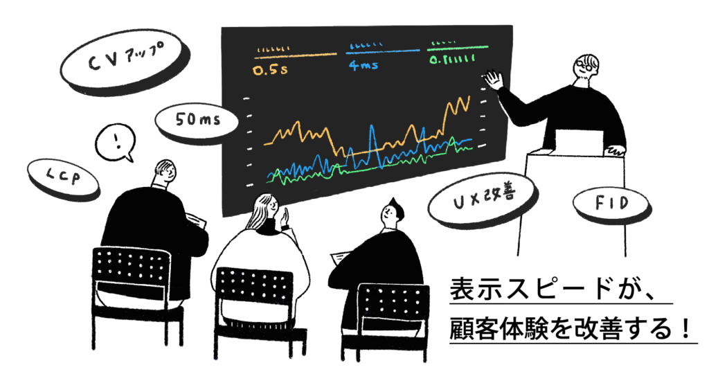 Web表示スピード研究会